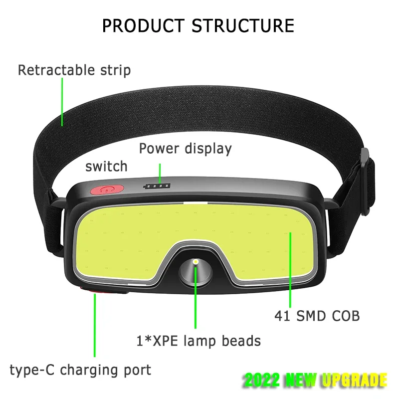 COB Portable LED Headlights Ou - Hunting Fishing Outdoor 评论和价格