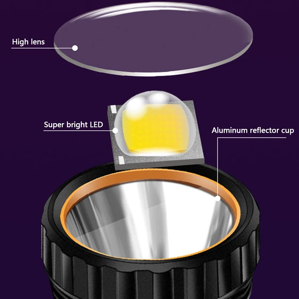 1PC Multi-function Solar LED F - Hunting Fishing Outdoor 评论和价格