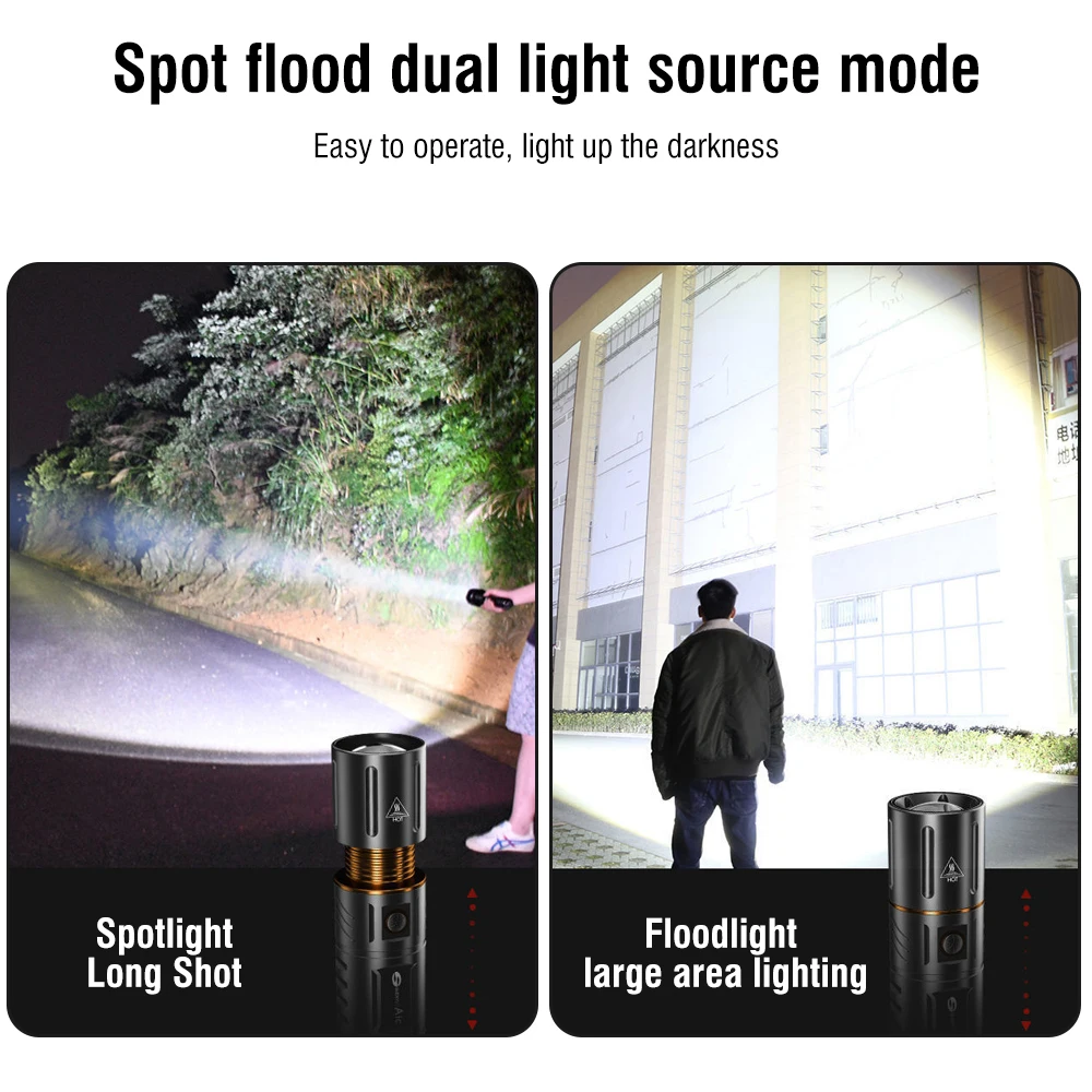 BORUiT Ultra Bright 3000LM LED - Hunting Fishing Outdoor 评论和价格