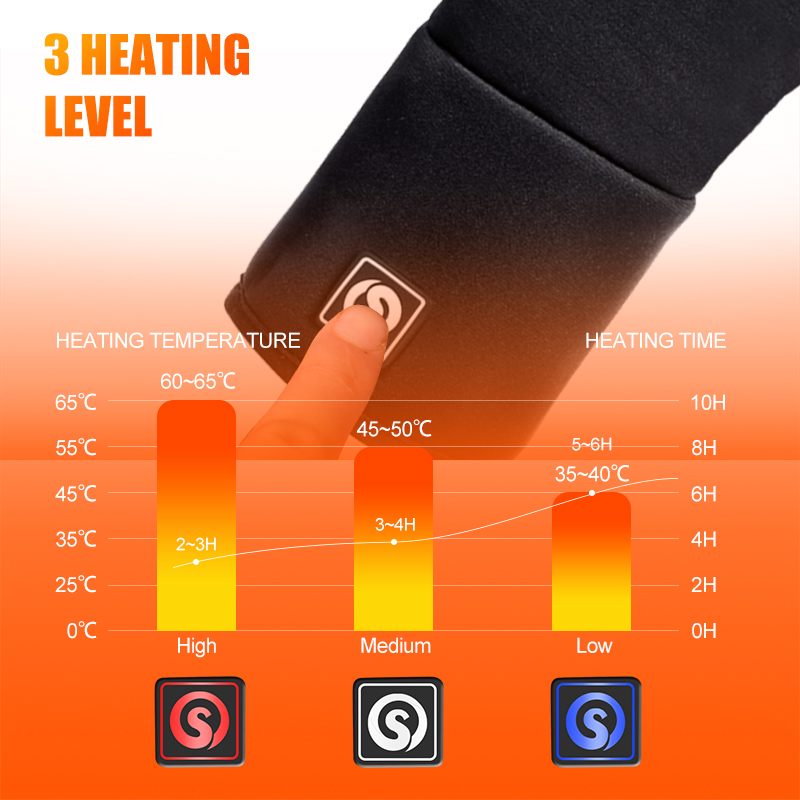 Rechargeable Electric Liner He - Hunting Fishing Outdoor 评论和价格